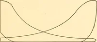An illustration from Steam engines, prepared in the Extension division of the University of Wisconsin (1919)