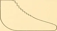 An illustration from Steam engines, prepared in the Extension division of the University of Wisconsin (1919)