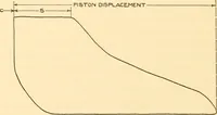 An illustration from Steam engines, prepared in the Extension division of the University of Wisconsin (1919)