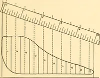 An illustration from Steam engines, prepared in the Extension division of the University of Wisconsin (1919)