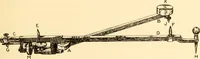 An illustration from Steam engines, prepared in the Extension division of the University of Wisconsin (1919)