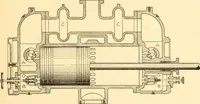 An illustration from Steam engines, prepared in the Extension division of the University of Wisconsin (1919)