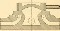 An illustration from Steam engines, prepared in the Extension division of the University of Wisconsin (1919)