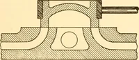 An illustration from Steam engines, prepared in the Extension division of the University of Wisconsin (1919)