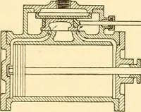 An illustration from Steam engines, prepared in the Extension division of the University of Wisconsin (1919)