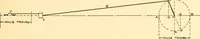 An illustration from Steam engines, prepared in the Extension division of the University of Wisconsin (1919)