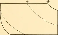 An illustration from Steam engines, prepared in the Extension division of the University of Wisconsin (1919)