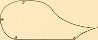 An illustration from Steam engines, prepared in the Extension division of the University of Wisconsin (1919)