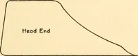 An illustration from Steam engines, prepared in the Extension division of the University of Wisconsin (1919)
