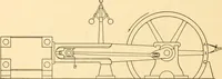 An illustration from Steam engines, prepared in the Extension division of the University of Wisconsin (1919)