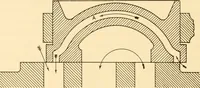 An illustration from Steam engines, prepared in the Extension division of the University of Wisconsin (1919)