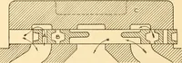 An illustration from Steam engines, prepared in the Extension division of the University of Wisconsin (1919)