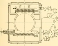 An illustration from Steam engines, prepared in the Extension division of the University of Wisconsin (1919)
