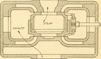 An illustration from Steam engines, prepared in the Extension division of the University of Wisconsin (1919)