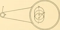 An illustration from Steam engines, prepared in the Extension division of the University of Wisconsin (1919)