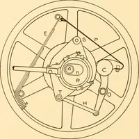 An illustration from Steam engines, prepared in the Extension division of the University of Wisconsin (1919)