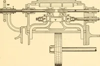 An illustration from Steam engines, prepared in the Extension division of the University of Wisconsin (1919)