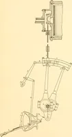 An illustration from Steam engines, prepared in the Extension division of the University of Wisconsin (1919)