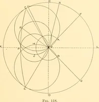 An illustration from Steam engines, prepared in the Extension division of the University of Wisconsin (1919)