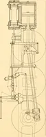 An illustration from Steam engines, prepared in the Extension division of the University of Wisconsin (1919)