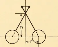 An illustration from Steam engines, prepared in the Extension division of the University of Wisconsin (1919)