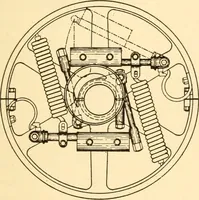 An illustration from Steam engines, prepared in the Extension division of the University of Wisconsin (1919)