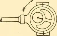 An illustration from Steam engines, prepared in the Extension division of the University of Wisconsin (1919)