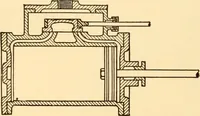 An illustration from Steam engines, prepared in the Extension division of the University of Wisconsin (1919)