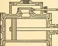An illustration from Steam engines, prepared in the Extension division of the University of Wisconsin (1919)