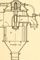An illustration from Steam engines, prepared in the Extension division of the University of Wisconsin (1919)
