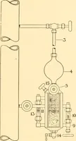 An illustration from Steam engines, prepared in the Extension division of the University of Wisconsin (1919)