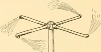 An illustration from Steam engines, prepared in the Extension division of the University of Wisconsin (1919)