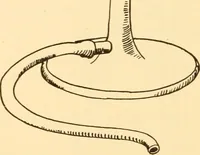 An illustration from Steam engines, prepared in the Extension division of the University of Wisconsin (1919)