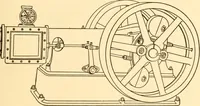 An illustration from Steam engines, prepared in the Extension division of the University of Wisconsin (1919)