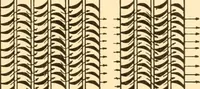 An illustration from Steam engines, prepared in the Extension division of the University of Wisconsin (1919)