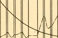 An illustration from Steam engines, prepared in the Extension division of the University of Wisconsin (1919)