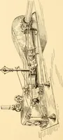 An illustration from Steam engines, prepared in the Extension division of the University of Wisconsin (1919)