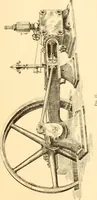 An illustration from Steam engines, prepared in the Extension division of the University of Wisconsin (1919)