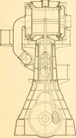 An illustration from Steam engines, prepared in the Extension division of the University of Wisconsin (1919)