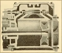 An illustration from Steam engines, prepared in the Extension division of the University of Wisconsin (1919)