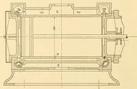 An illustration from Steam engines, prepared in the Extension division of the University of Wisconsin (1919)