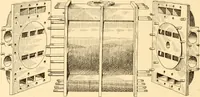 An illustration from Steam engines, prepared in the Extension division of the University of Wisconsin (1919)