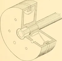 An illustration from Steam engines, prepared in the Extension division of the University of Wisconsin (1919)