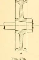 An illustration from Steam engines, prepared in the Extension division of the University of Wisconsin (1919)