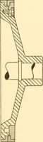 An illustration from Steam engines, prepared in the Extension division of the University of Wisconsin (1919)