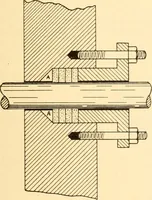 An illustration from Steam engines, prepared in the Extension division of the University of Wisconsin (1919)