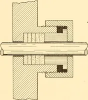 An illustration from Steam engines, prepared in the Extension division of the University of Wisconsin (1919)