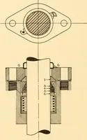 An illustration from Steam engines, prepared in the Extension division of the University of Wisconsin (1919)