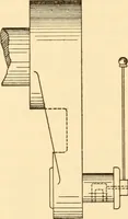 An illustration from Steam engines, prepared in the Extension division of the University of Wisconsin (1919)