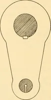 An illustration from Steam engines, prepared in the Extension division of the University of Wisconsin (1919)